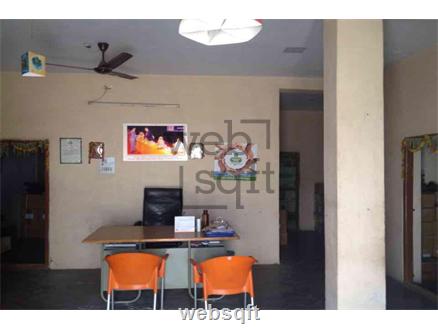 Commercial Warehouse for Rent in Hyderabad